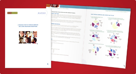 A Research Study of African American and Latino Healthcare Perceptions